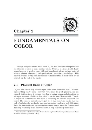 Effecient image retrieval with statistical color descriptors