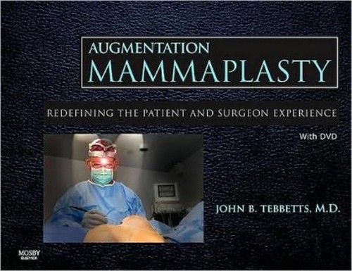 Augmentation mammaplasty