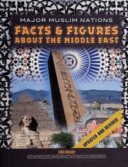 Middle East