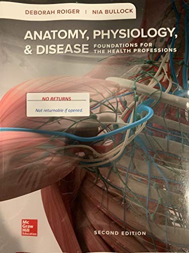 Anatomy, physiology & disease