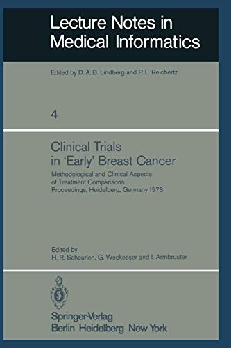 Clinical Trials in 'Early' Breast Cancer
