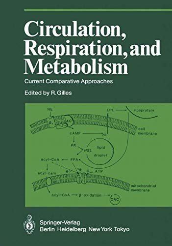 Circulation, Respiration, and Metabolism