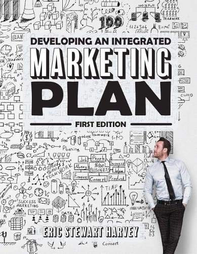 Developing an Integrated Marketing Plan