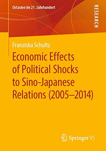 Economic Effects of Political Shocks to Sino-Japanese Relations