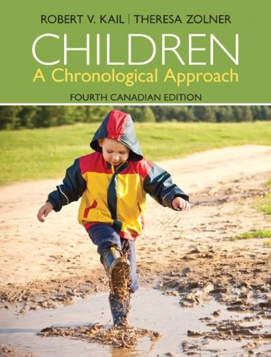 Children