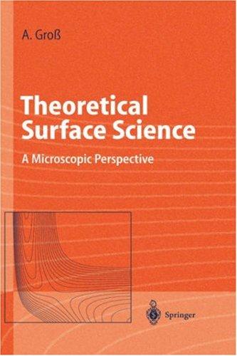 Theoretical Surface Science