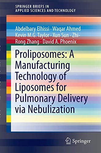 Proliposomes