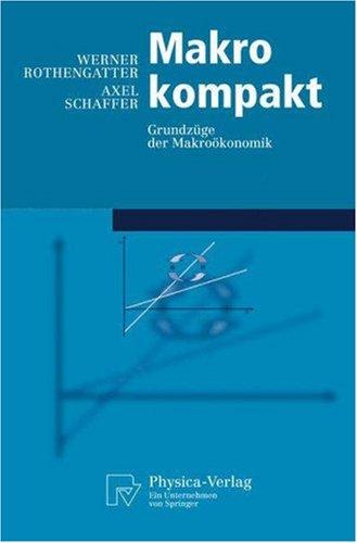 Makro kompakt