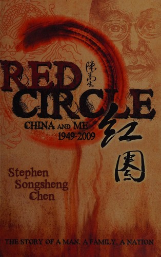 Red circle