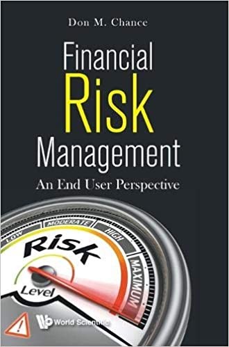 Financial Risk Management
