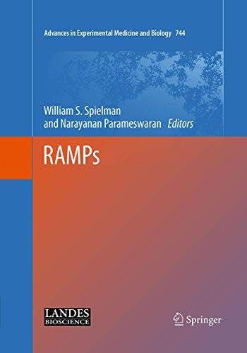 RAMPs