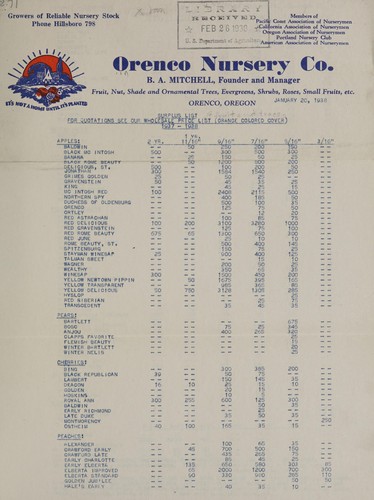 Surplus list