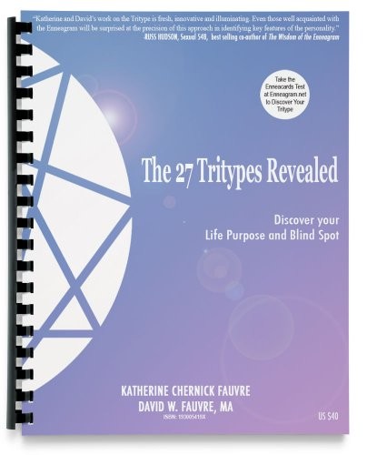 The 27 Enneagram Tritypes® Revealed