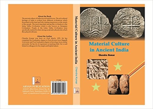 Maurya Empire