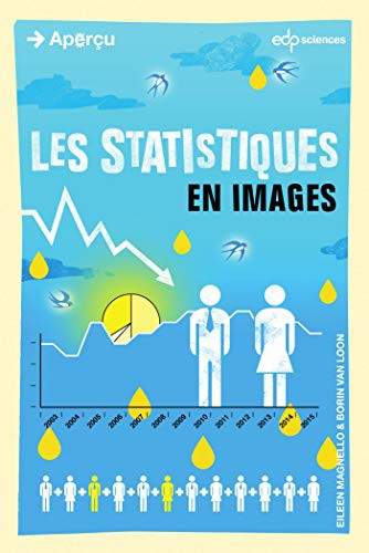 statistiques en images