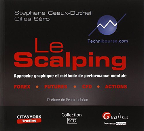 LE SCALPING