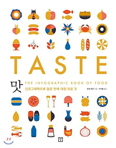 Taste TASTE