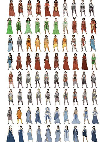 The Six Realms