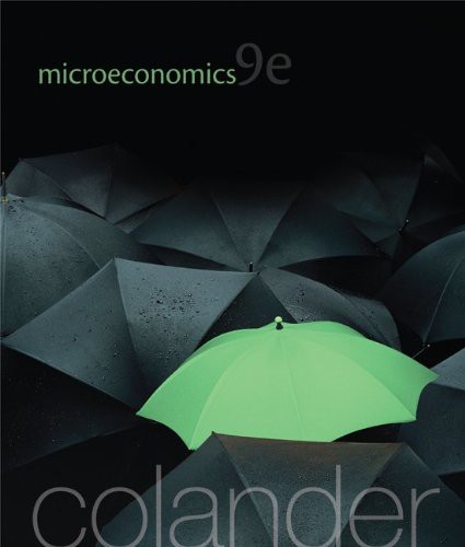 Loose Leaf Microeconomics with Connect Access Card