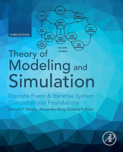 Theory of Modeling and Simulation