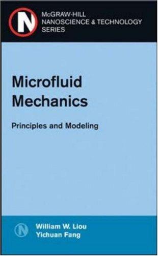 Microfluid mechanics