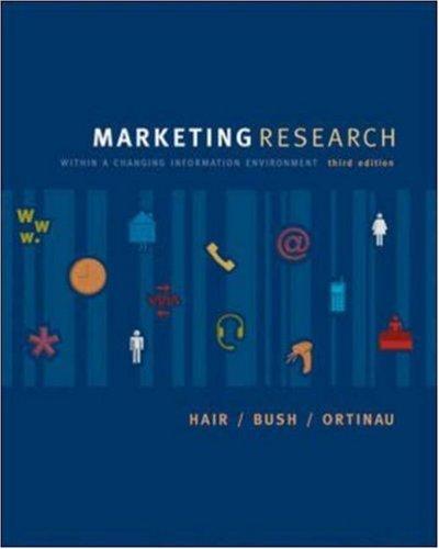 Marketing research