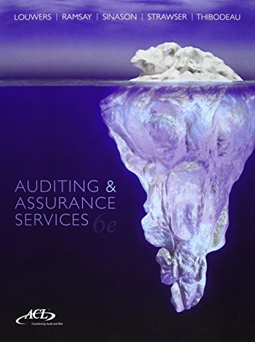 Auditing and Assurance Services
