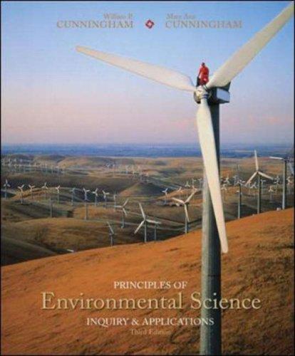 Principles of environmental science