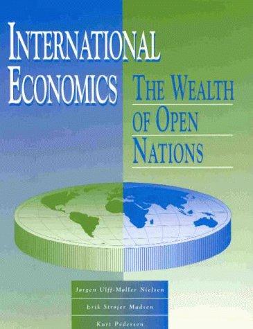 International economics