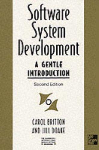 Software system development