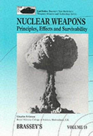 Nuclear weapons
