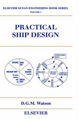 Practical ship design