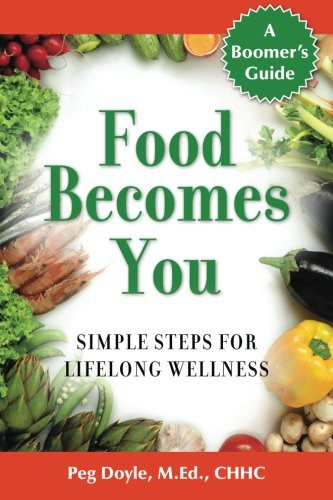 Food Becomes You