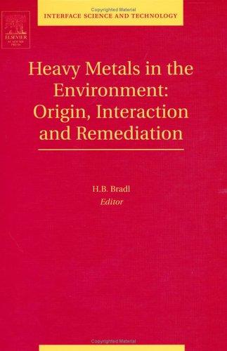 Heavy Metals in the Environment