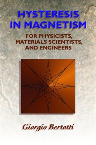 Hysteresis in magnetism