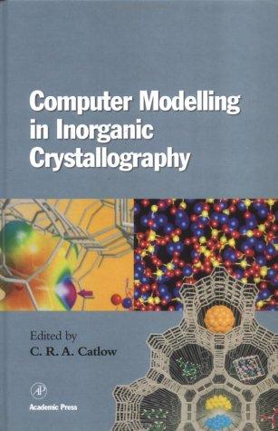 Computer Modeling in Inorganic Crystallography