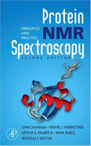 Protein NMR spectroscopy