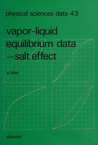 Vapor-liquid equilibrium data--salt effect