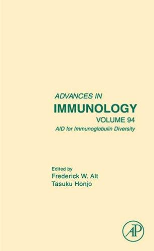 AID for Immunoglobulin Diversity, Volume 94