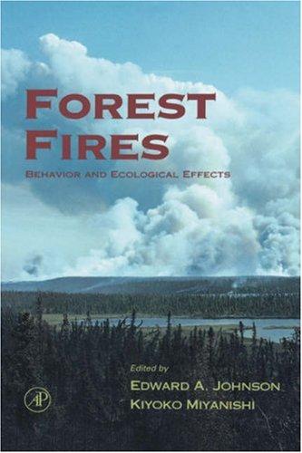 Forest fires