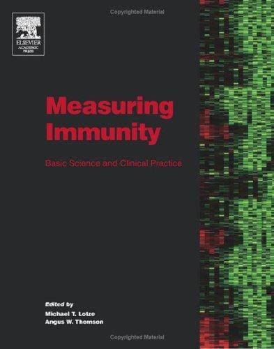 Measuring immunity