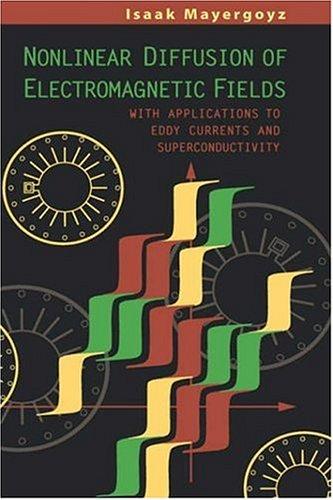 Nonlinear diffusion of electromagnetic fields