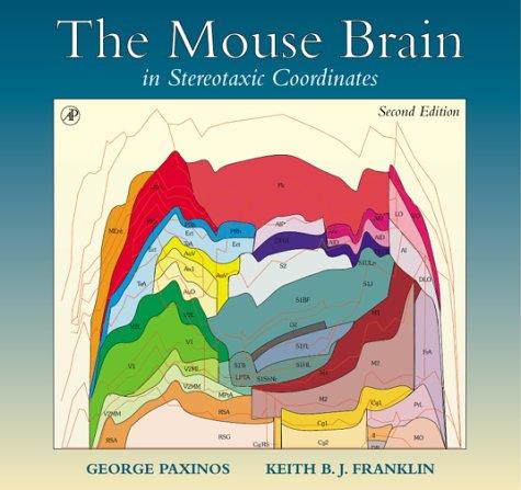 Mouse Brain in Stereotaxic Coordinates