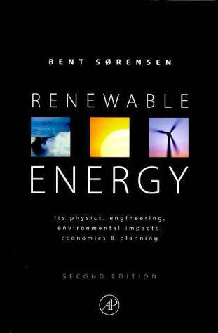 Renewable Energy