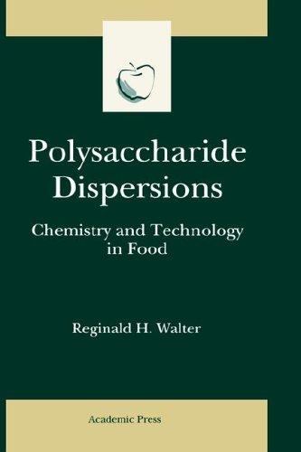 Polysaccharide dispersions