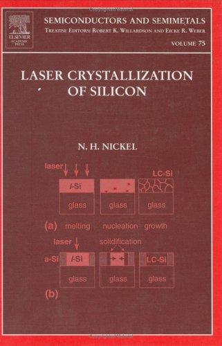 Laser Crystallization of Silicon - Fundamentals to Devices, Volume 75 (Semiconductors and Semimetals)