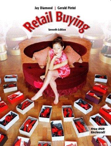 Retail buying
