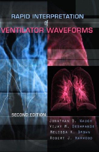Rapid interpretation of ventilator waveforms