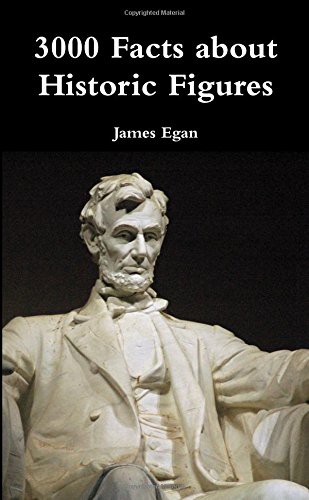 3000 Facts about Historic Figures