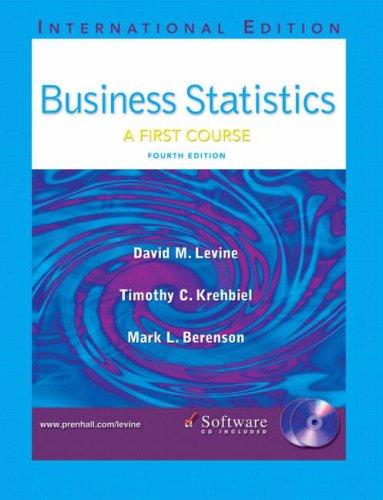 Business Statistics